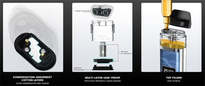 ayce pro pod features