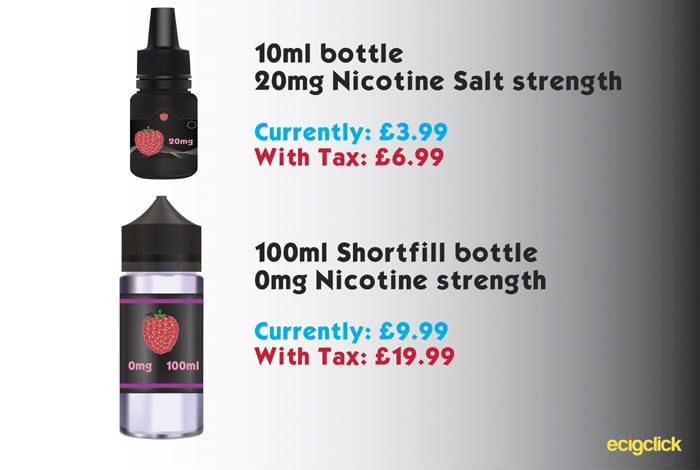 Nicotine tax examples3