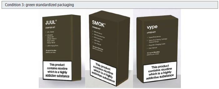 Plain packaging