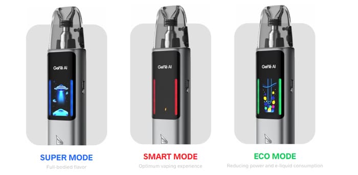 ARGUS G2 MODES