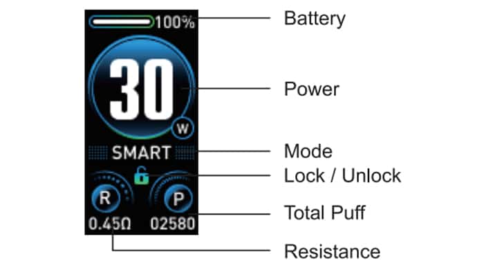 argus g2 display