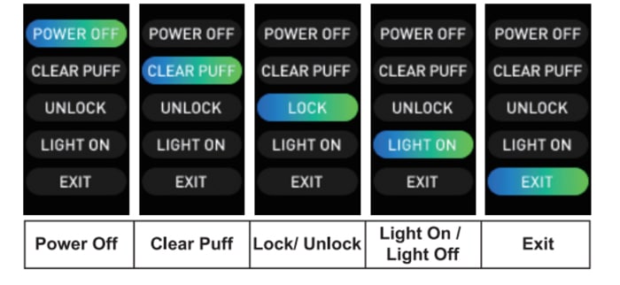 argus g2 menu