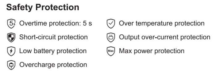 argus p2 protections