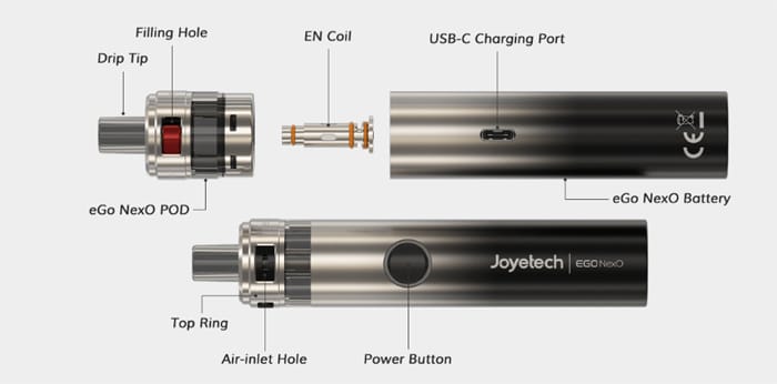 ego nexo components