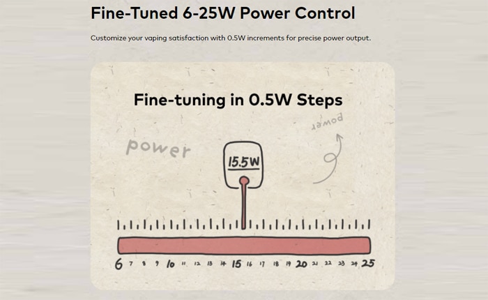 trine output