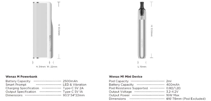 wenax m specs