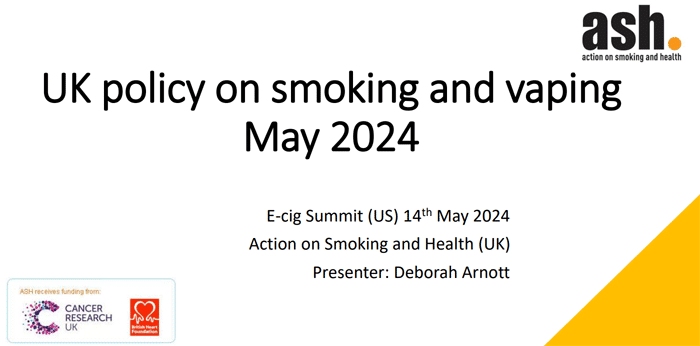 ASH results 2024
