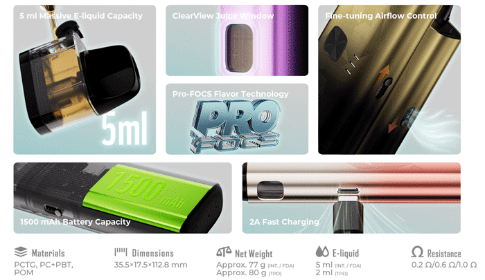 crown s specs