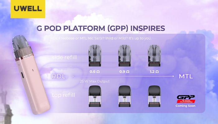 gpod platform