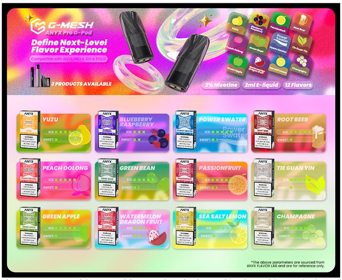 flavours gmesh pro anyx