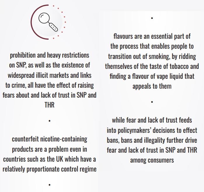 gsthr 2024 prohibition key facts