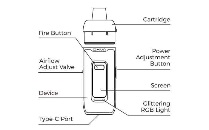 vprime components