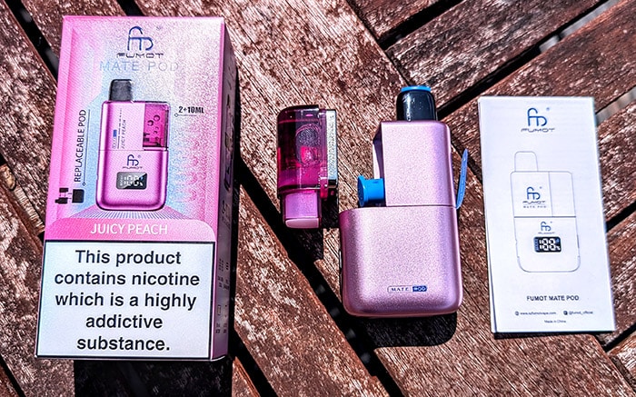 kit contents