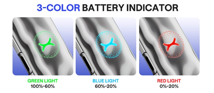battery-indicator-colours
