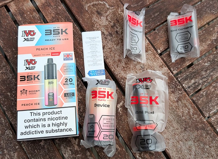 kit contents