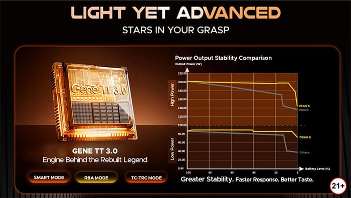 gene tt 3.0 chip voopoo