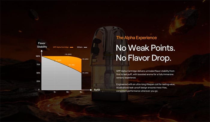 gpp cartridge flavour