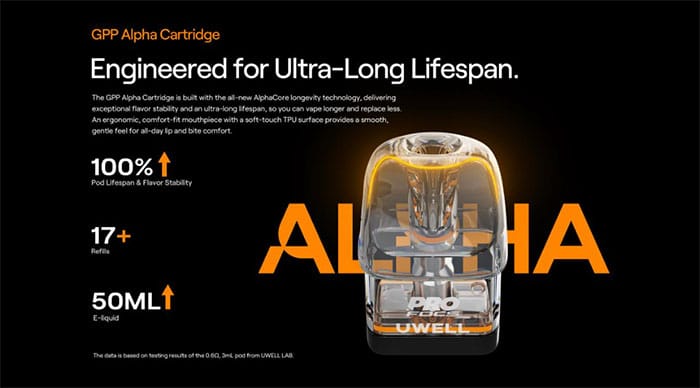 long life gpp uwell cart