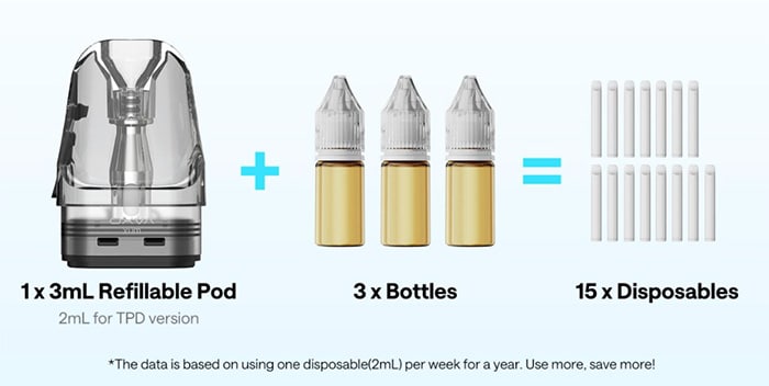 oxva-good-disposable-alternative