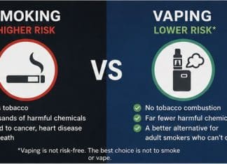 smoking-vaping-relative-risk