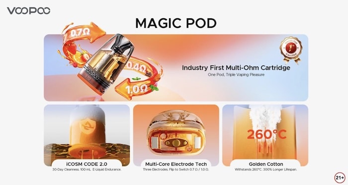 magic pod from voopoo