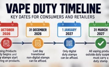 UK Vape Tax Is Here: What the New E-Liquid Duty Means for Vapers & Retailers vape duty timeline