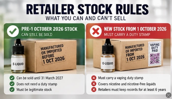 vape retailer stock rules